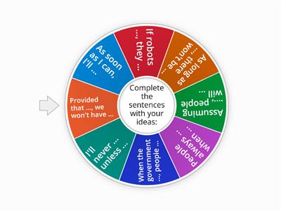 Zero and First Conditionals