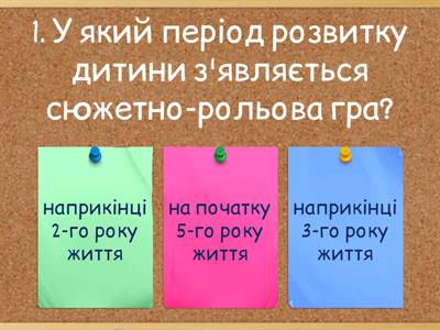  Ігрова діяльність дітей дошкільного віку