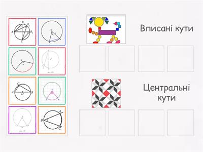 Вписані та центральні кути