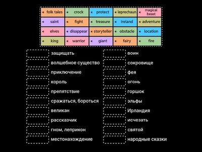 Spotlight 7 Module 2 Culture Corner The gift of Storytelling