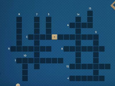 Go getter 4. Personality adjectives. 1.6