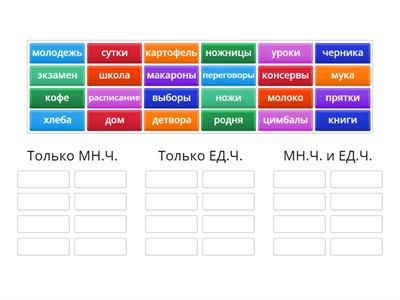 Род существительных
