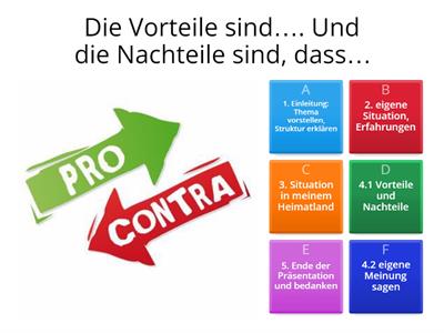 B1+_ Redemittel B1: Präsentation