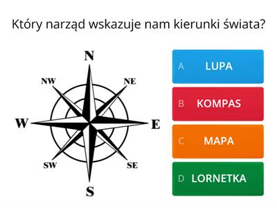 Poznajemy warsztat przyrodnika - Test Rozdział 1