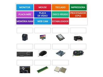 PARTES DO COMPUTADOR- COMBINAÇÃO- 