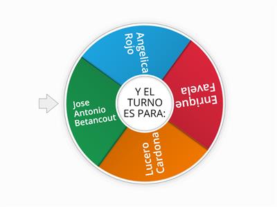 EL TURNO ES PARA: