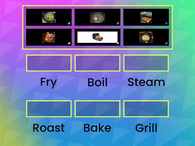 8. Sınıf 3. Ünite Cooking Methods