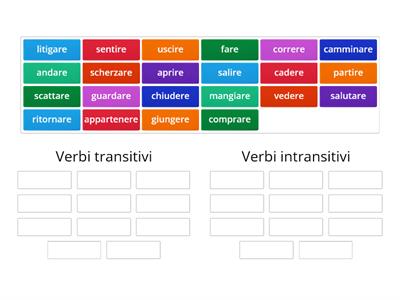  Verbi transitivi e intransitivi