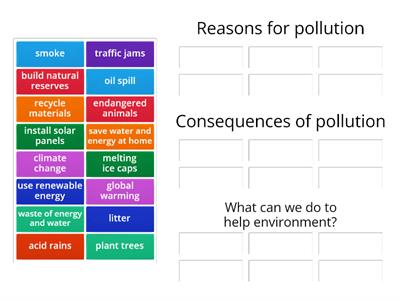 OGE Environmental problems sorting 2