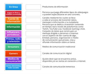 CONCEPTOS CLAVES - PRODUCTORES DE CONTENIDOS