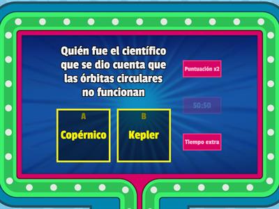 Leyes de Kepler: Conceptos