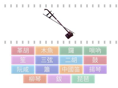  Chinese Instruments中國樂器