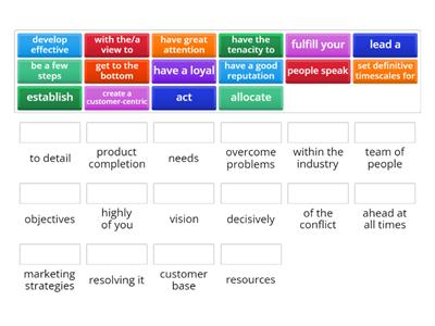 Business English collocations (Job interview)