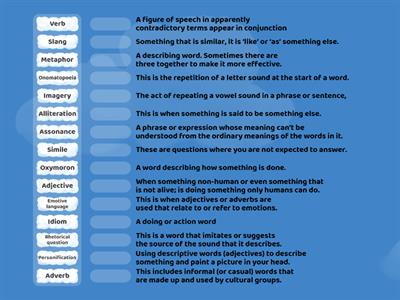 Language Techniques