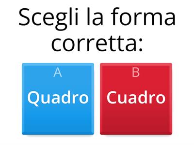 Le regole dell'ortografia