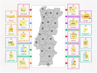 Portugal Continental