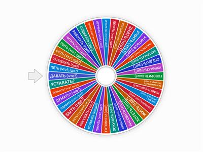 РКИ ГЛАГОЛЫ fiiler