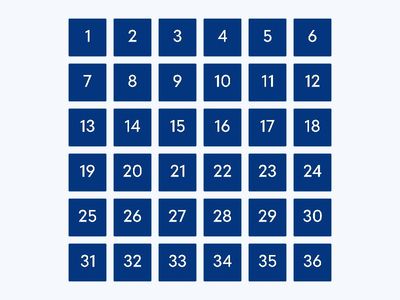 Talk About Daily Activities and Likes