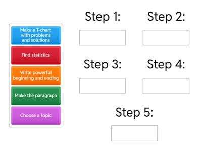 Problem and Solution Paragraph