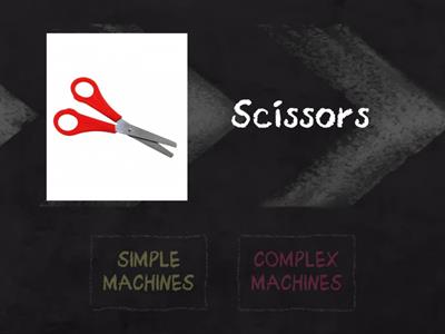  Simple and complex machines 