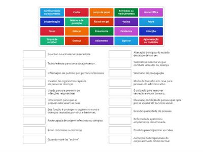 Vocabulário sobre a Covid-19 