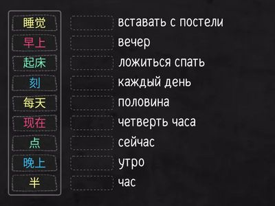 Время учить китайский 6 класс. Урок 2