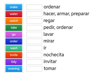 In the home - Reading