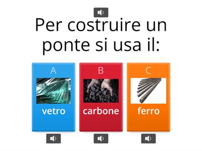 Quale materiale scegli per...?