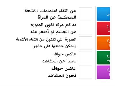 فيزياء 3 وحده الانعكاس و المرايا