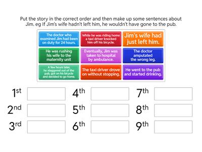 Jim's story - 3rd conditional practice