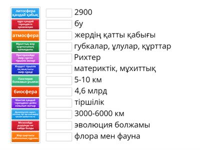 Порно тілінде отыру