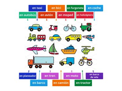 Spanish Modes of Transport 