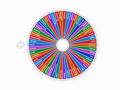 3rd grade high frequency words part 1