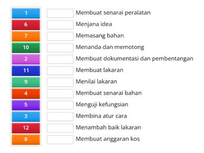 JADUAL KERJA