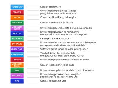 SISTEM KOMPUTER (Kelas 7)