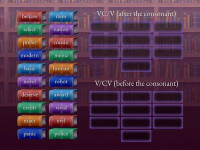 VCV Syllable Division