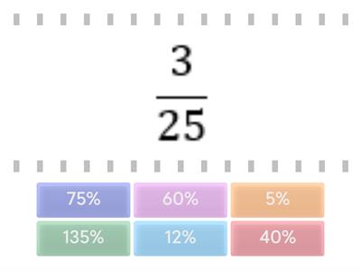 Проценти - обикновени дроби