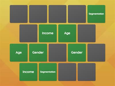 Matching Pairs Market Segmentation Key Words