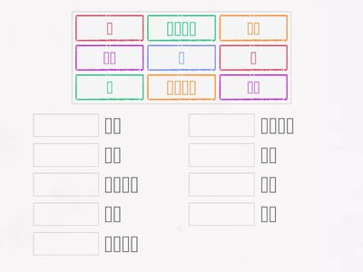 Part1 L5 Kanji quiz1