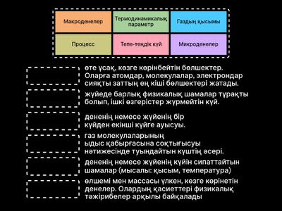 Термодинамический параметрлер