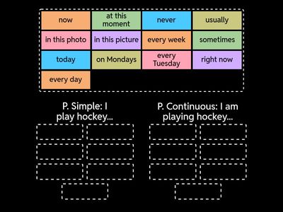 Present simple or present continuous