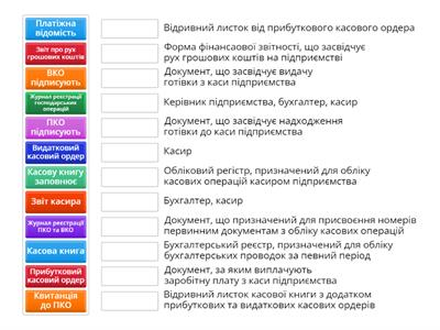 Облік касових операцій