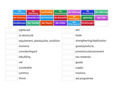 y12 der Marshallplan