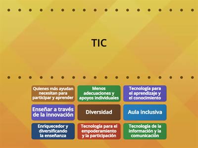 ¿Qué aprendimos sobre los fundamentos educativos de las TICs?