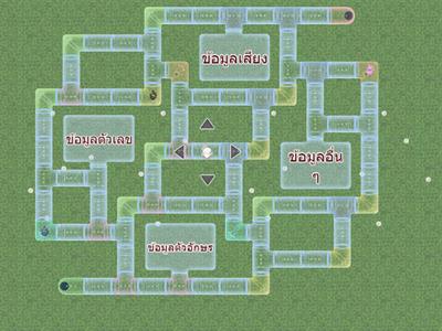 ประเภทของข้อมูล ป.5(แบบเขาวงกต)