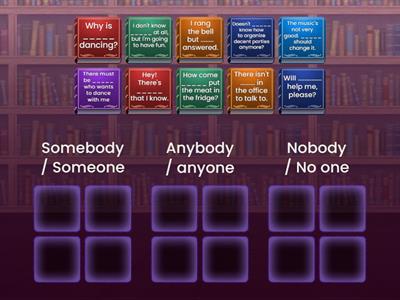 English 05 - Lesson 05 - Indefinite Pronouns