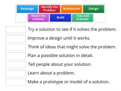 The Engineering Design Process!