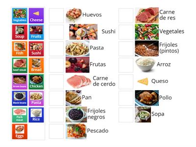 Comida Ingles - Español