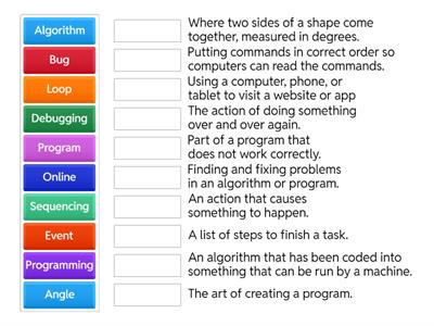 G3 Coding Terminologies