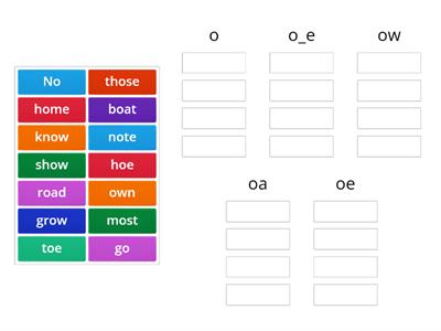 Sort It--/oa/ Sound